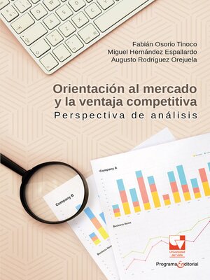 cover image of Orientación al mercado y la ventana competitiva